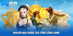 Điều kiện nhận thưởng tại FC88